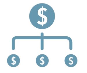 Automates dividends and adjustments
Sharesight automatically calculates and records dividend payments (including tax credits) and automatically adjusts for share splits, name changes, capital returns and other corporate action events.