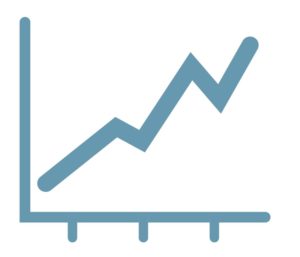 Performance reporting
Sharesight automatically calculates the performance of your portfolio and each share holding and fund position within it. That makes comparisons with other investment options is easy. Rank your shares by performance, identify non-performers and improve your decision making.
